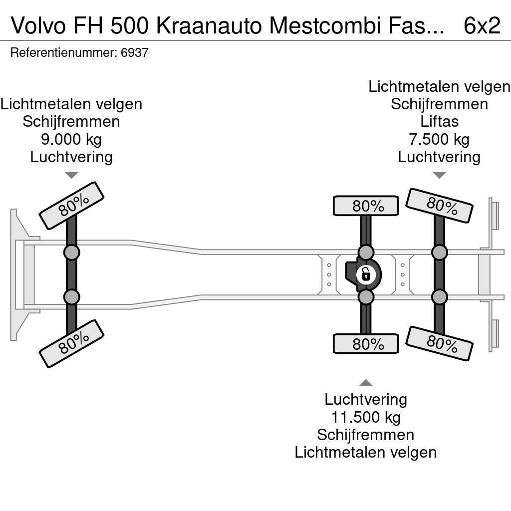 Volvo FH 500 Kraanauto Mestcombi Fassi Crane + Aanhanger All terrain cranes