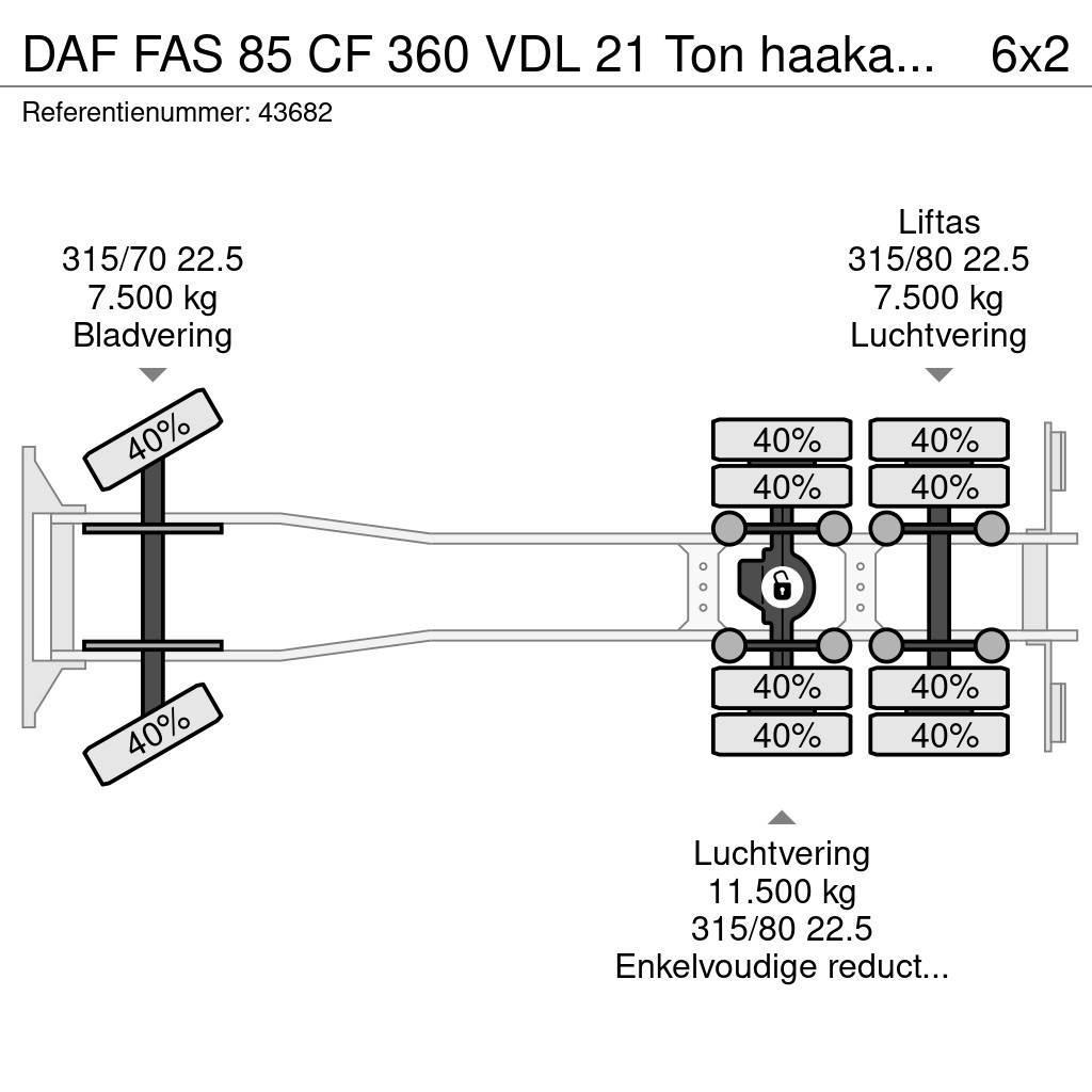 DAF FAS 85 CF 360 VDL 21 Ton haakarmsysteem Vrachtwagen met containersysteem