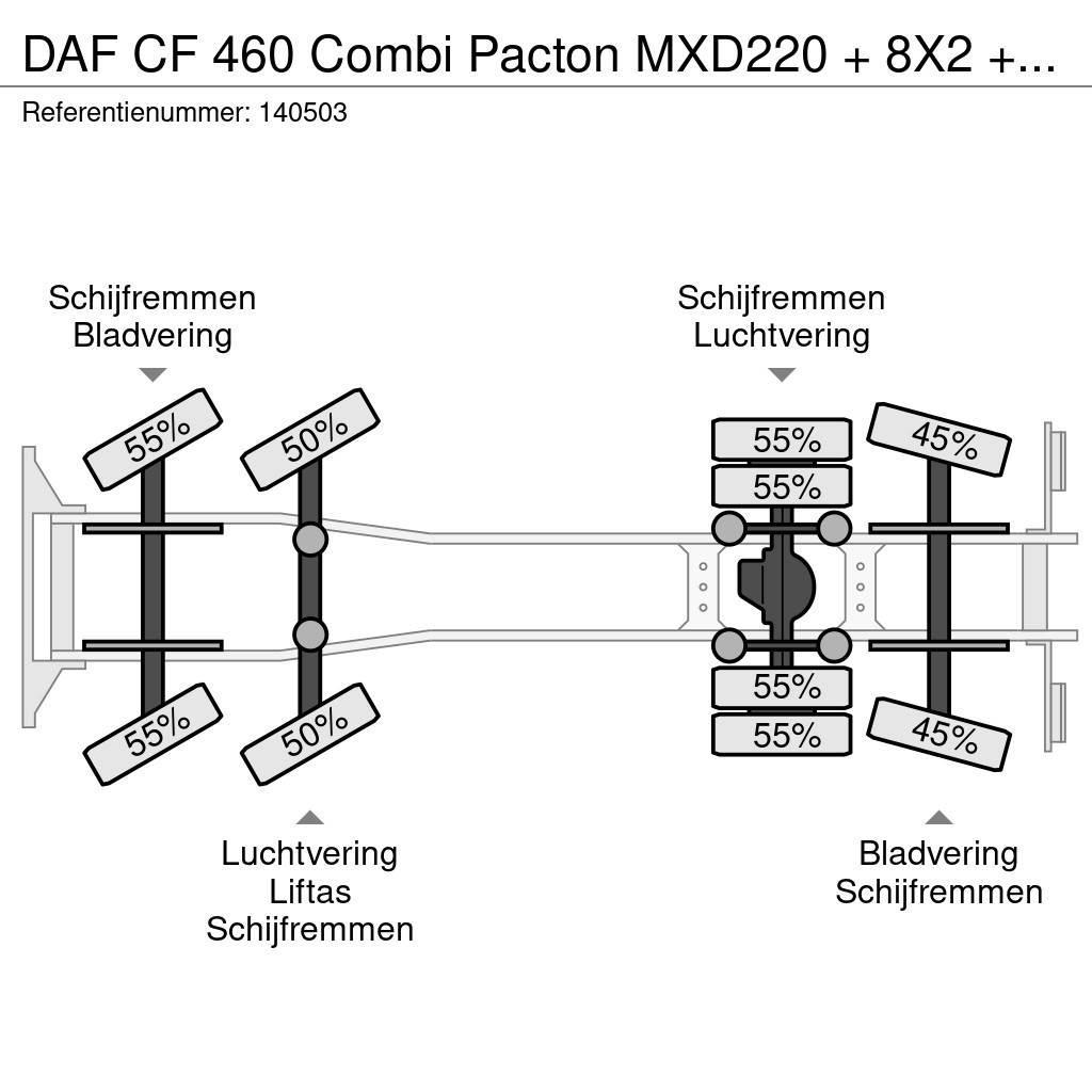 DAF CF 460 Combi Pacton MXD220 + 8X2 + Manual + Euro 6 Platte bakwagens