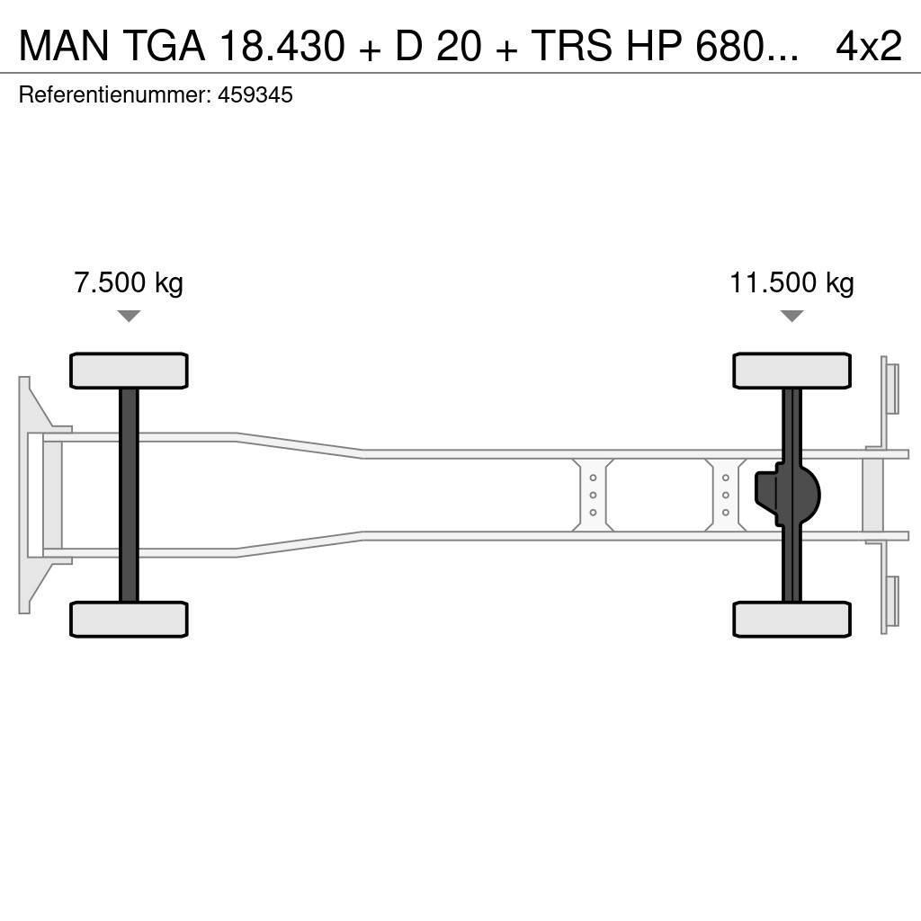 MAN TGA 18.430 + D 20 + TRS HP 680 + Dhollandia Lift + Koelwagens