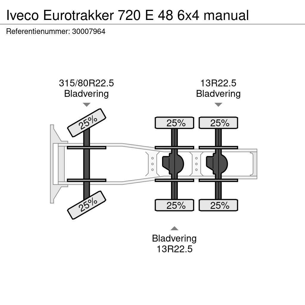 Iveco Eurotrakker 720 E 48 6x4 manual Tractor Units