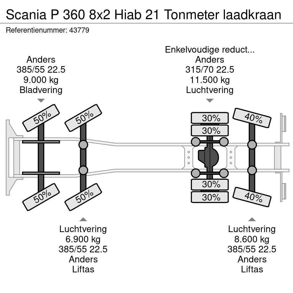 Scania P 360 8x2 Hiab 21 Tonmeter laadkraan Hook lift trucks