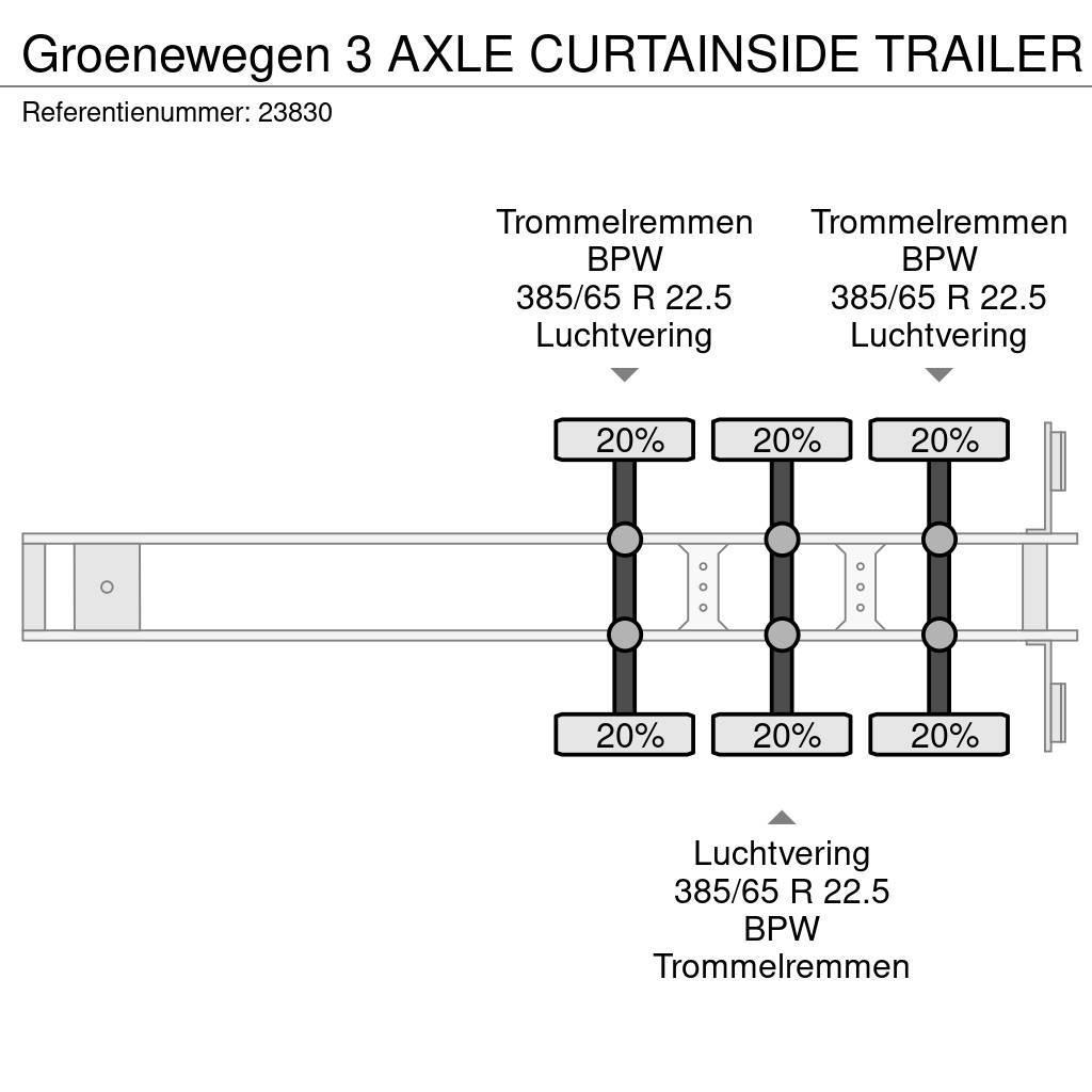 Groenewegen 3 AXLE CURTAINSIDE TRAILER Curtainsider semi-trailers