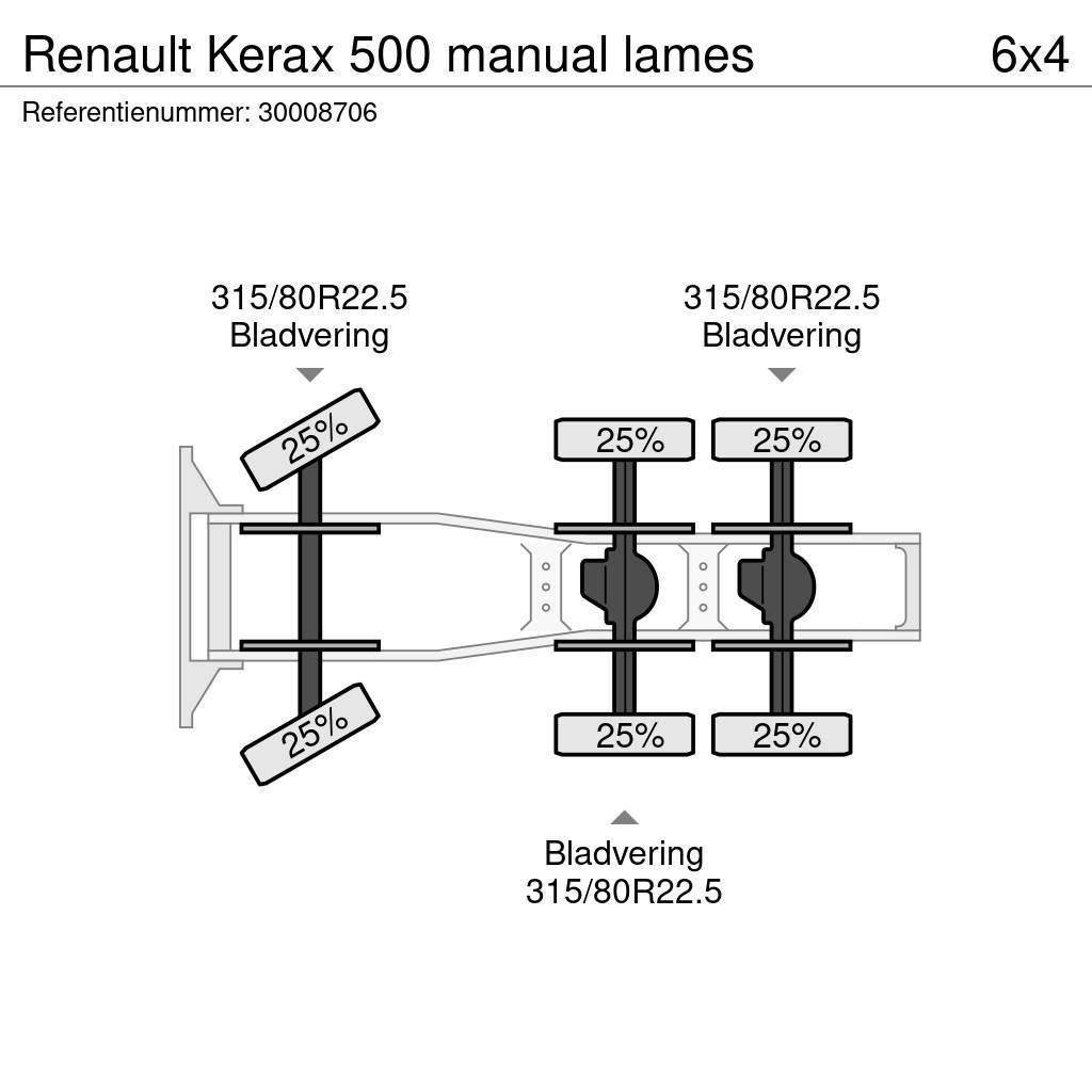 Renault Kerax 500 manual lames Tractor Units