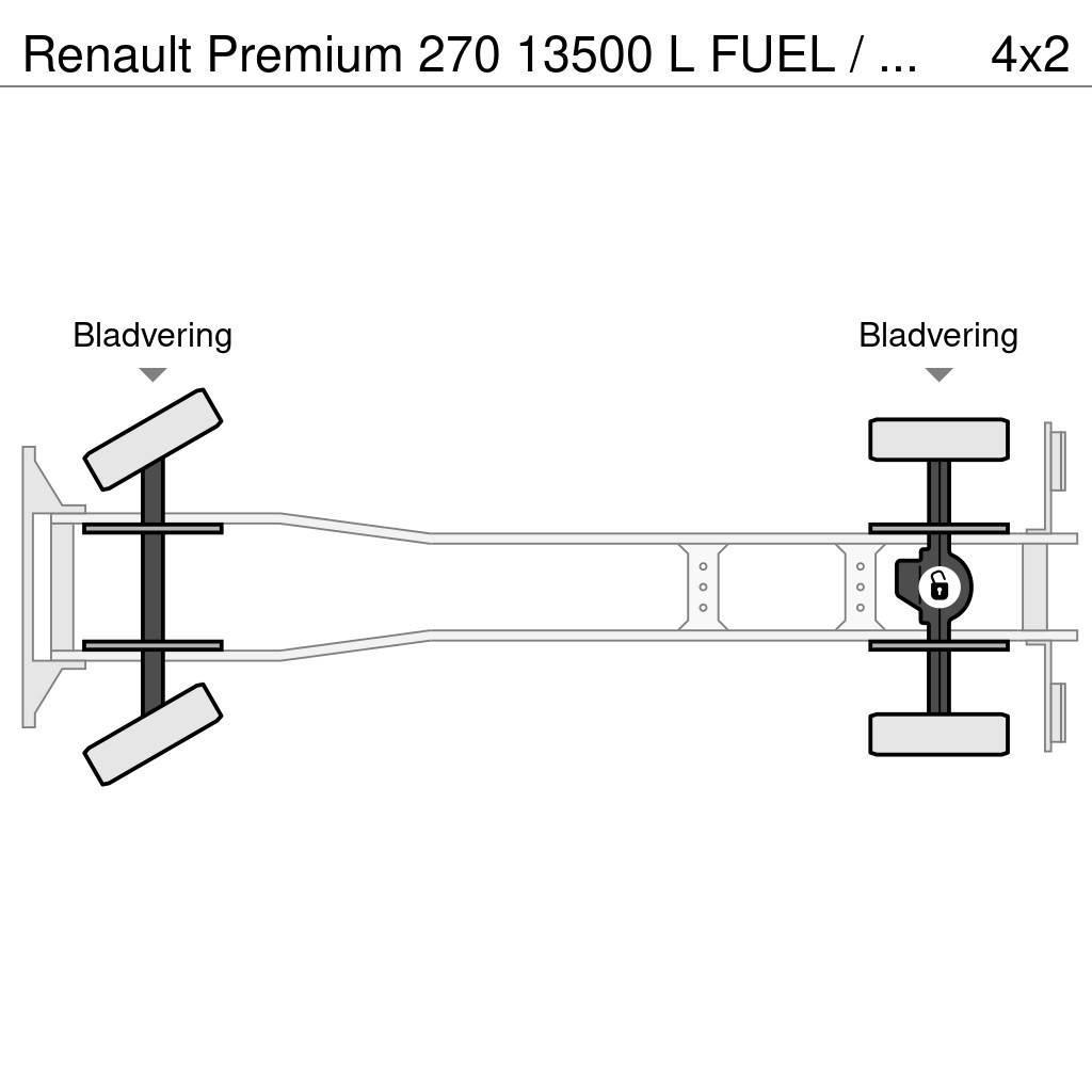 Renault Premium 270 13500 L FUEL / CARBURANT TRUCK - 5 COM Tanker trucks