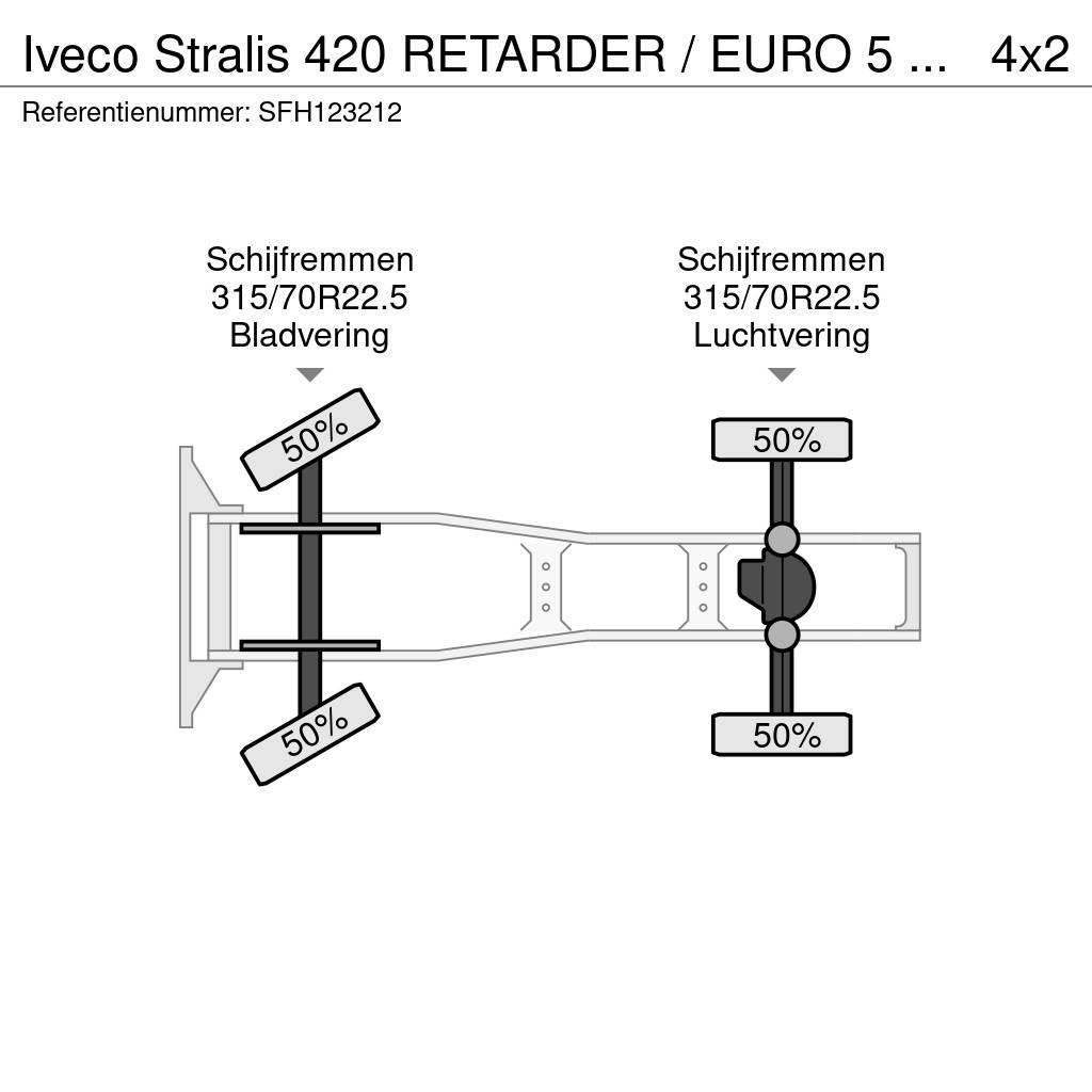 Iveco Stralis 420 RETARDER / EURO 5 STANDAIRCO Tractor Units