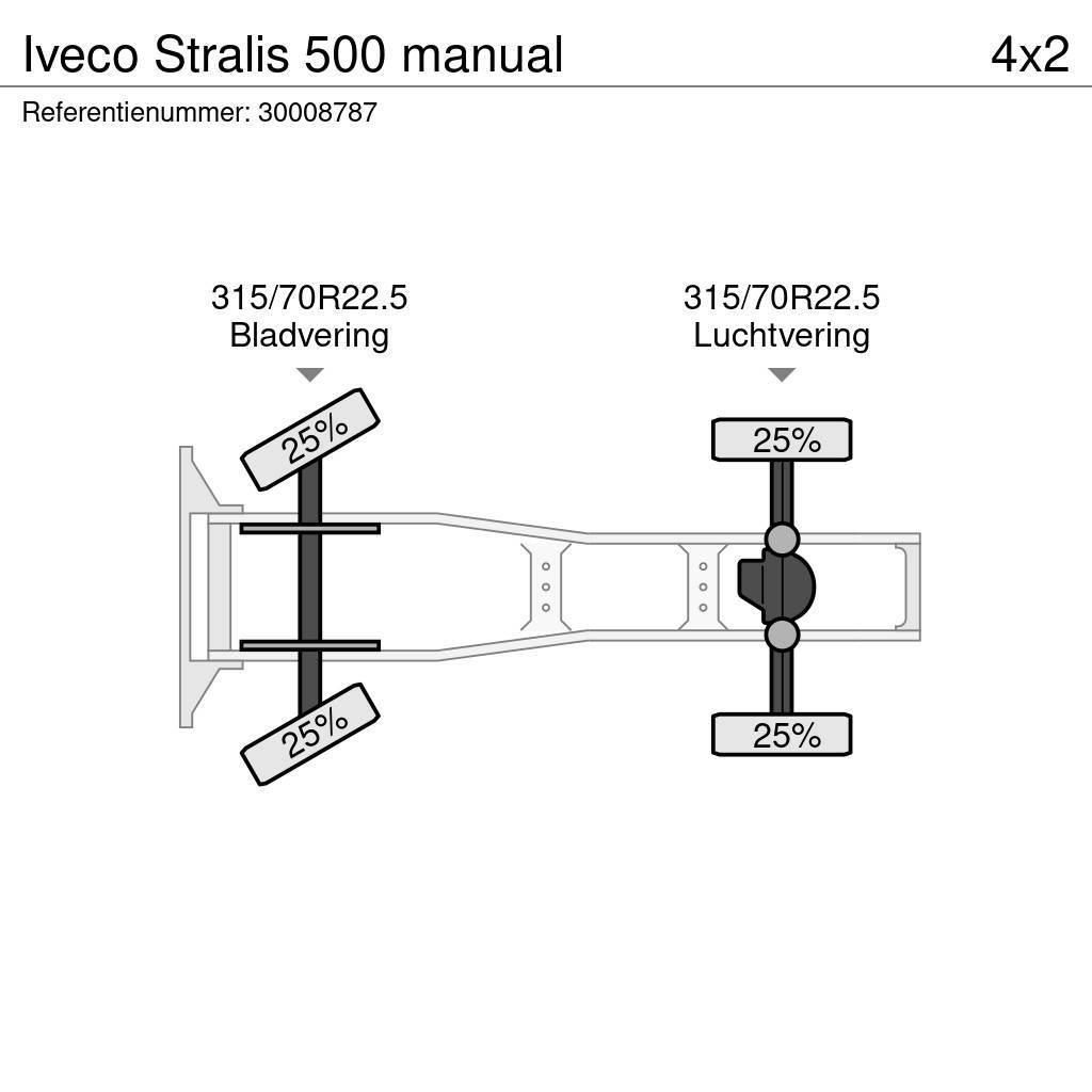 Iveco Stralis 500 manual Tractor Units
