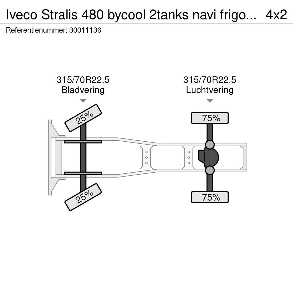 Iveco Stralis 480 bycool 2tanks navi frigo ventilated se Tractor Units