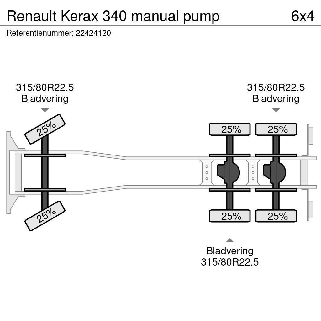 Renault Kerax 340 manual pump Chassis Cab trucks