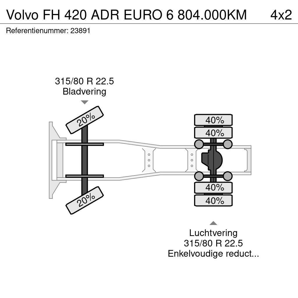 Volvo FH 420 ADR EURO 6 804.000KM Tractor Units