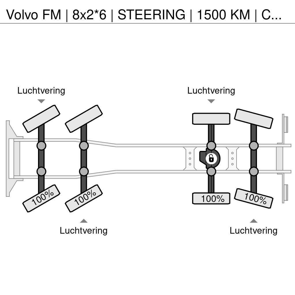 Volvo FM | 8x2*6 | STEERING | 1500 KM | COMPLET 2019 | U All terrain cranes