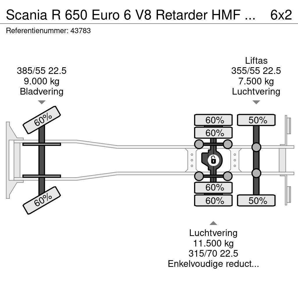 Scania R 650 Euro 6 V8 Retarder HMF 26 Tonmeter laadkraan All terrain cranes