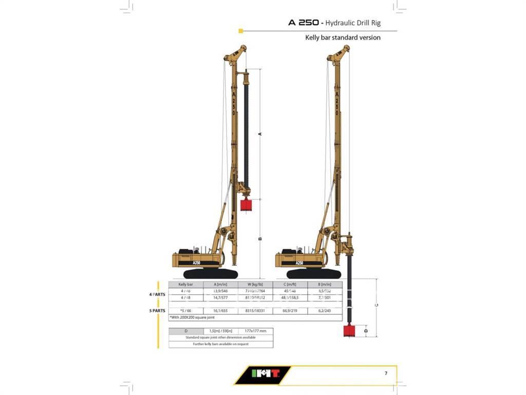 IMT A216 Surface drill rigs