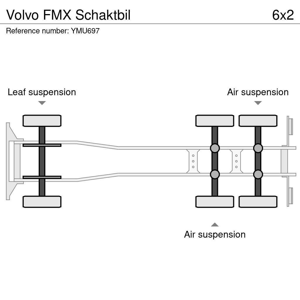 Volvo FMX Schaktbil Tipper trucks