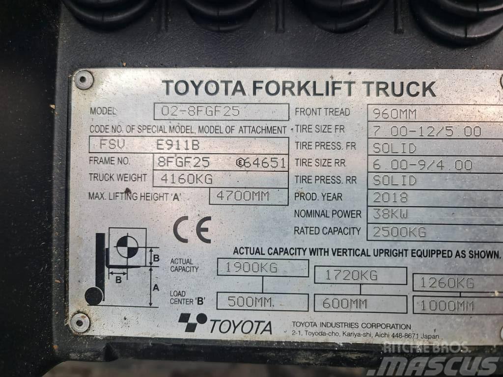 Toyota 02-8 FGF25 LPG trucks
