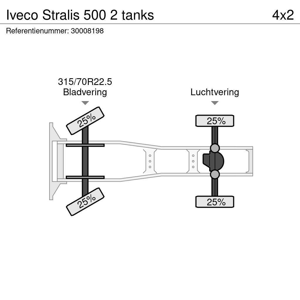 Iveco Stralis 500 2 tanks Tractor Units