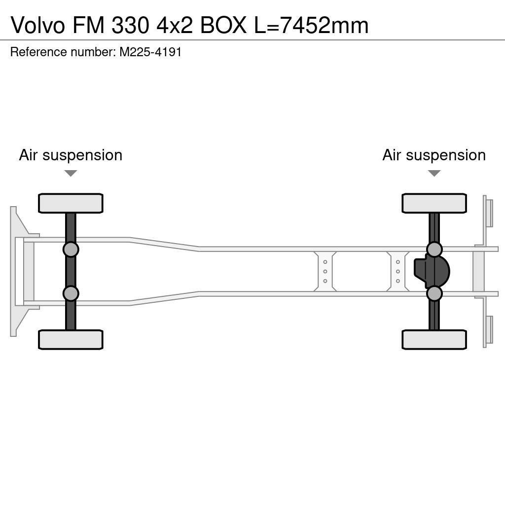 Volvo FM 330 4x2 BOX L=7452mm Box body trucks
