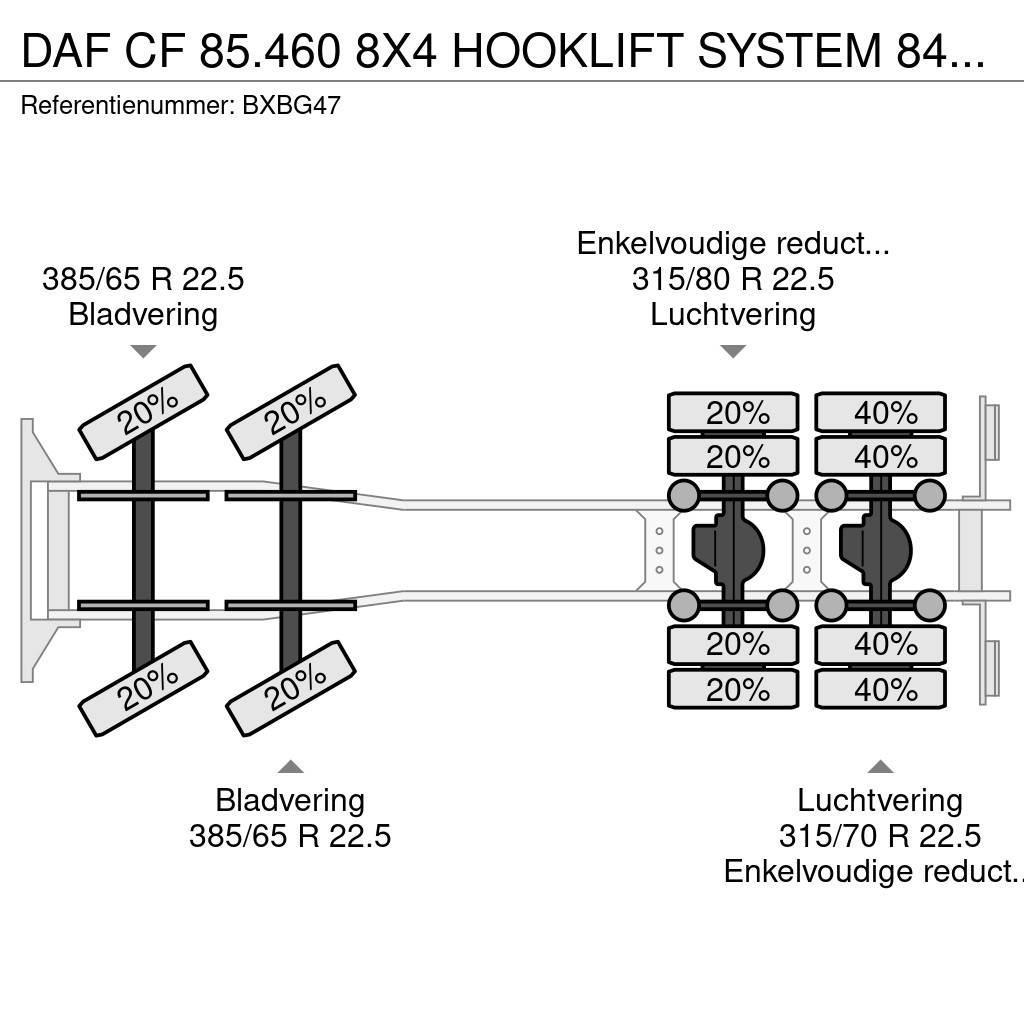 DAF CF 85.460 8X4 HOOKLIFT SYSTEM 848.000KM Hook lift trucks