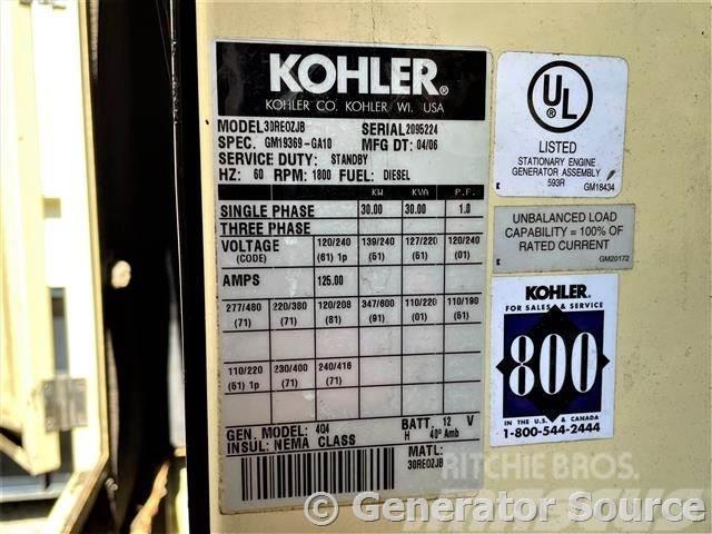 Kohler 30 kW - JUST ARRIVED Diesel Generators