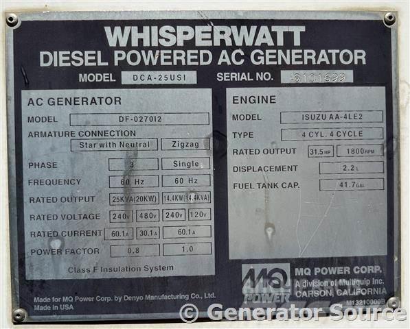 MultiQuip 20 kW - FOR RENT Diesel Generators
