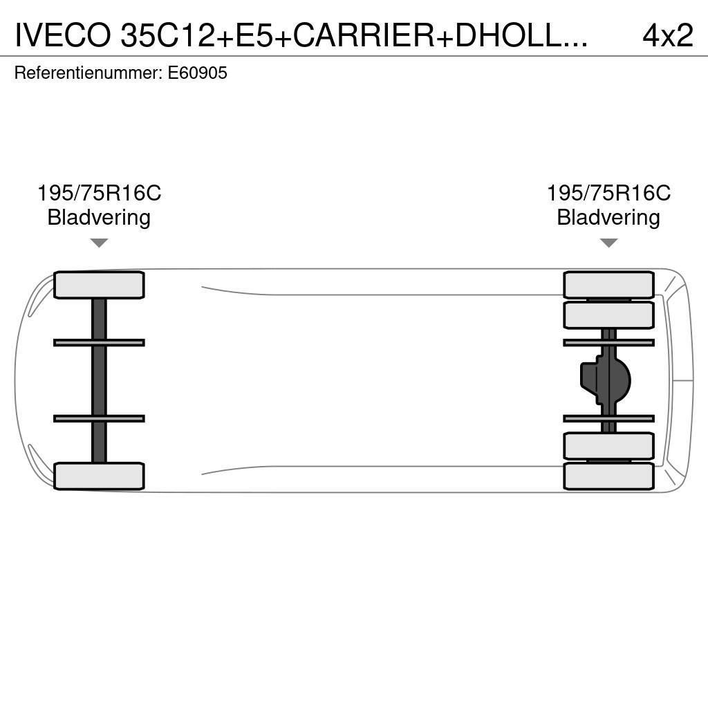 Iveco 35C12+E5+CARRIER+DHOLLANDIA Temperature controlled