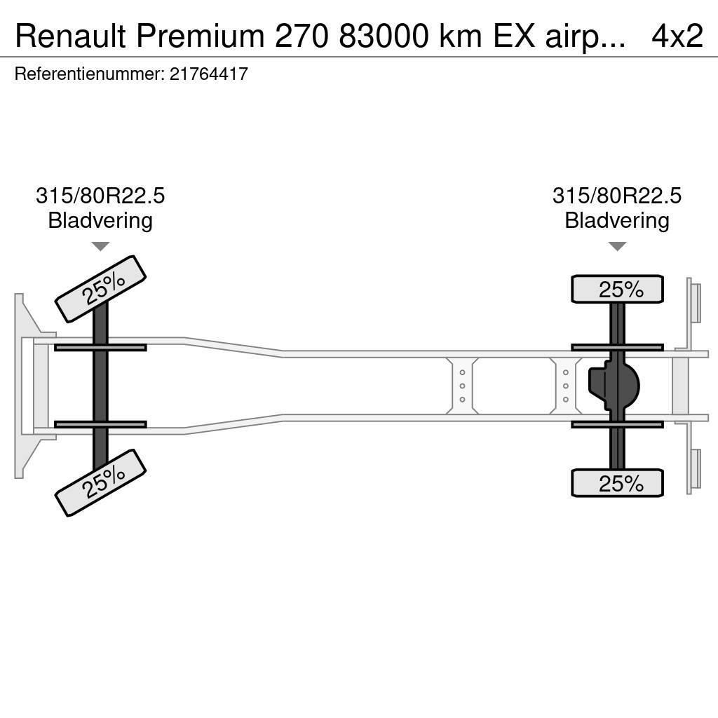 Renault Premium 270 83000 km EX airport lames steel Chassis Cab trucks