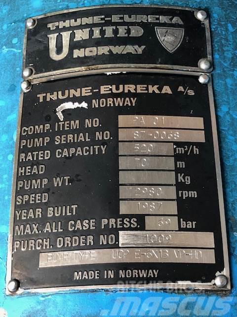 Tune-eureka A/S Norway pumpe Waterpumps