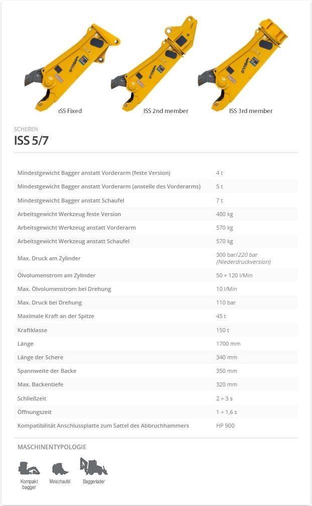 Indeco ISS 5/7 Scharen