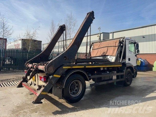 MAN TGM 18.250 Portaalsysteem vrachtwagens