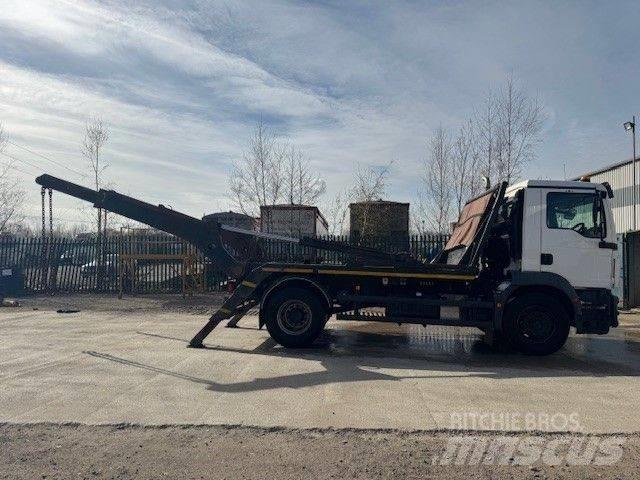MAN TGM 18.250 Portaalsysteem vrachtwagens