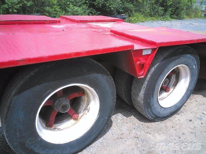 Challenger RG35 Dieplader