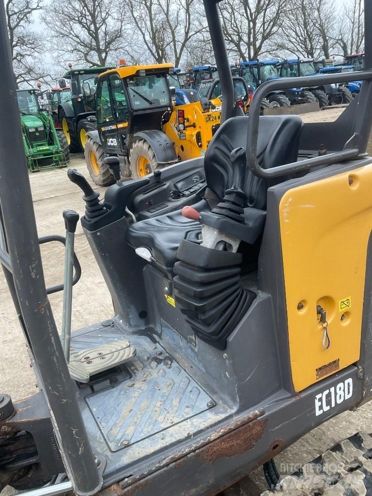Volvo EC 18 Minigraafmachines < 7t