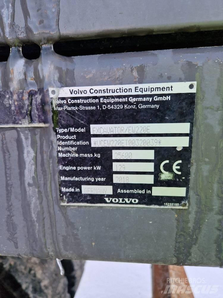 Volvo EW220E Wielgraafmachines