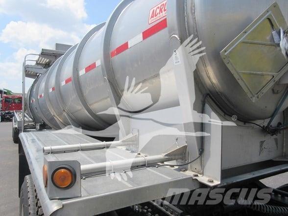 ACRO DOT 407 Tankopleggers