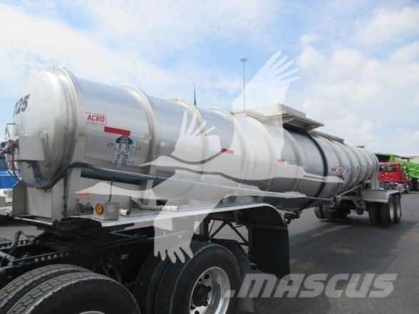 ACRO DOT 407 Tankopleggers