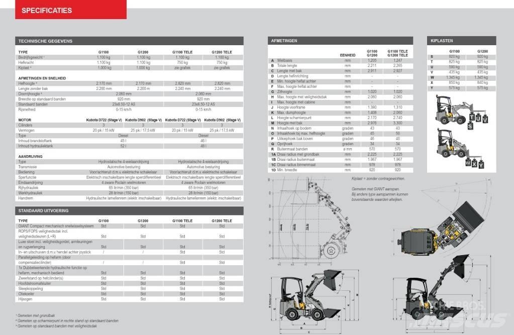 GiANT G 1200 Miniladers