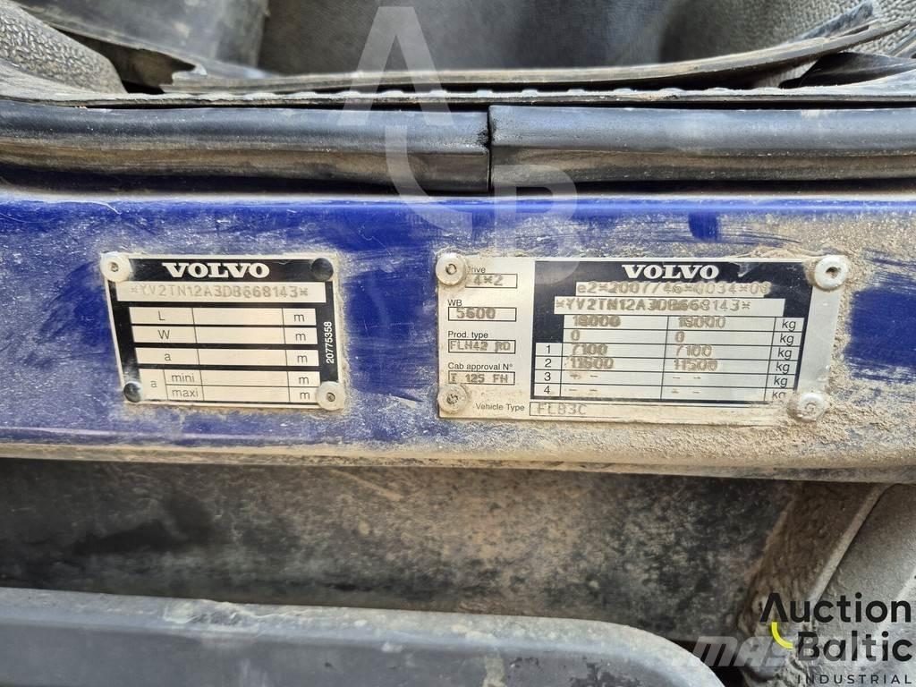 Volvo FL240 Bakwagens met gesloten opbouw
