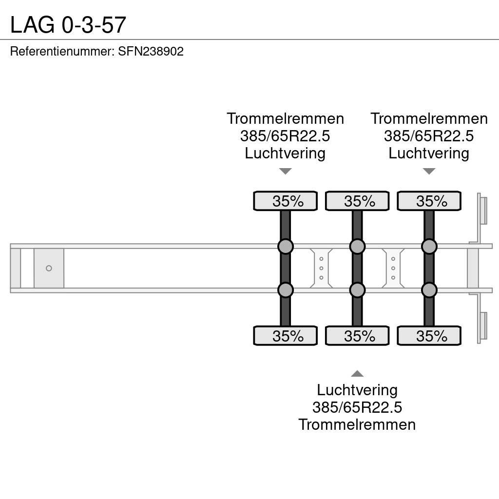 LAG 0-3-57 Vlakke laadvloeren