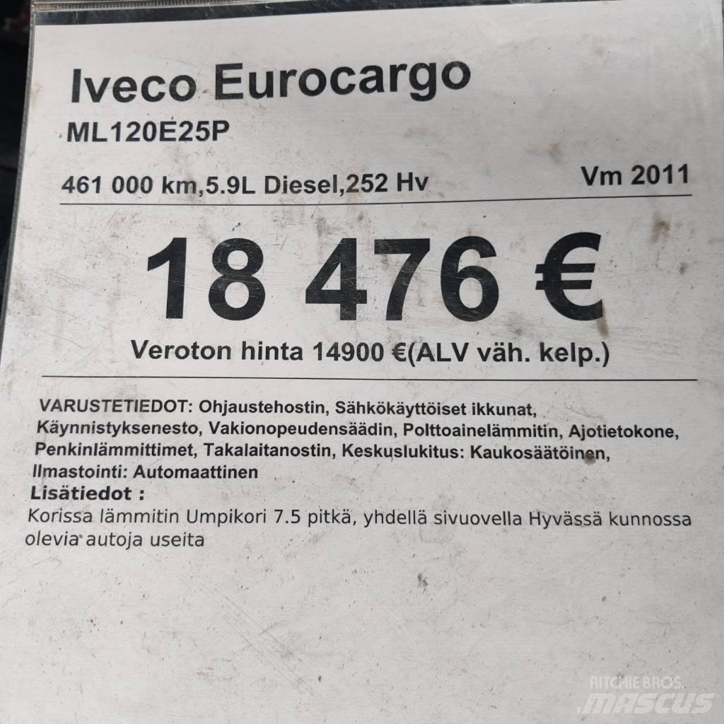 Iveco ML120E25P Koelwagens