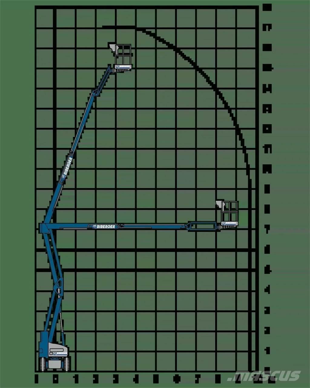 Niftylift HR17NE Knikarmhoogwerkers