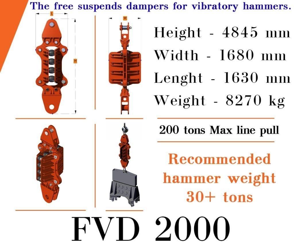  Finaros FVD 2000 Hydraulische Boorhamer