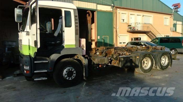 MAN TGA 28.460 Containerchassis