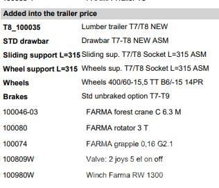 Farma T8 HUGGARVAGN Bosbouw - Overige