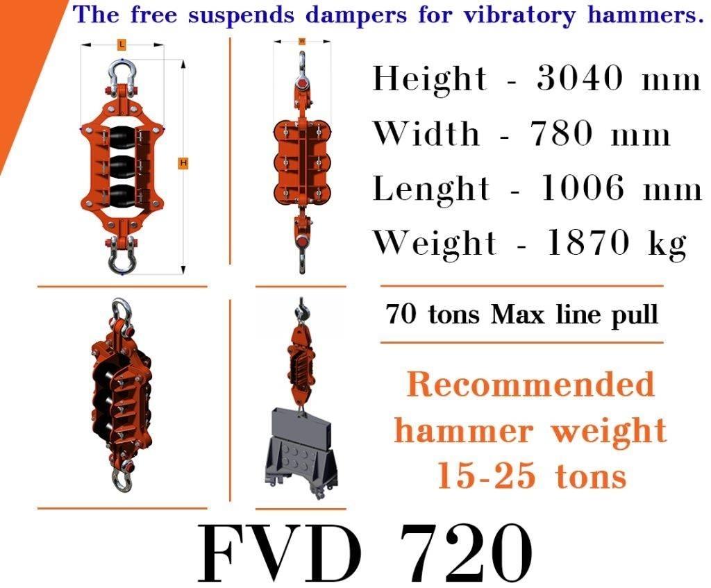  Finaros FVD 720 Palenkrakers