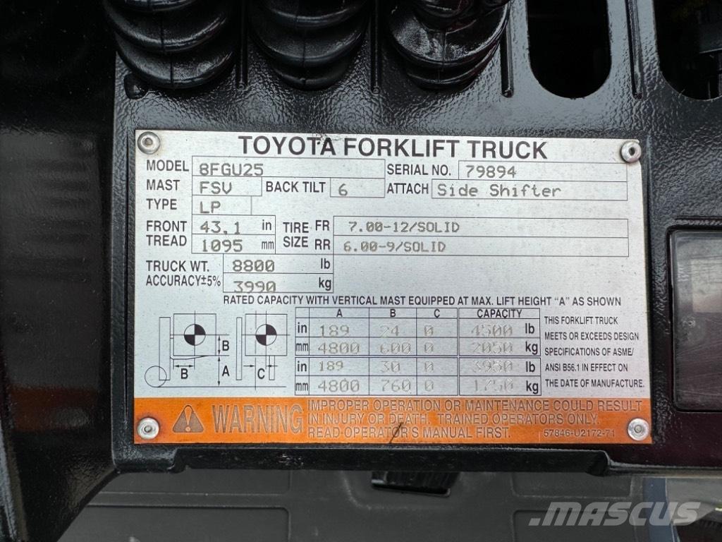 Toyota 8 FG U 25 Heftrucks overige