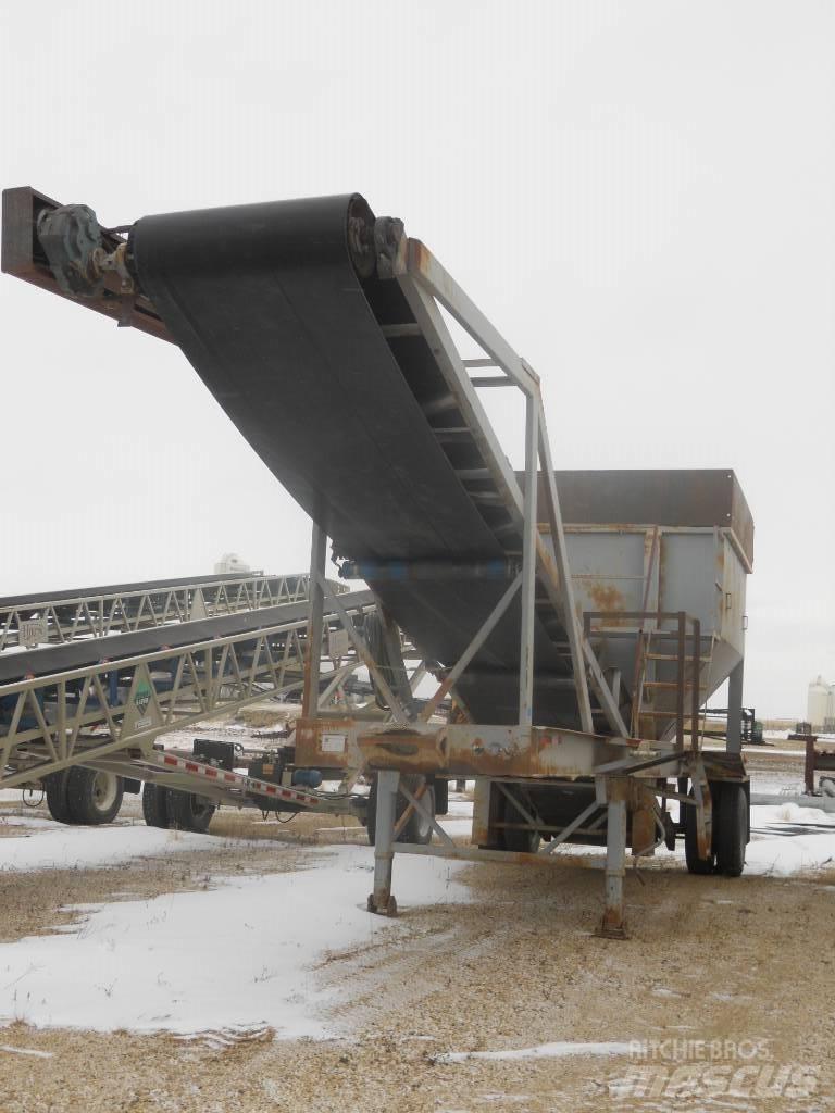 Clemro 4220 Bunkersystemen