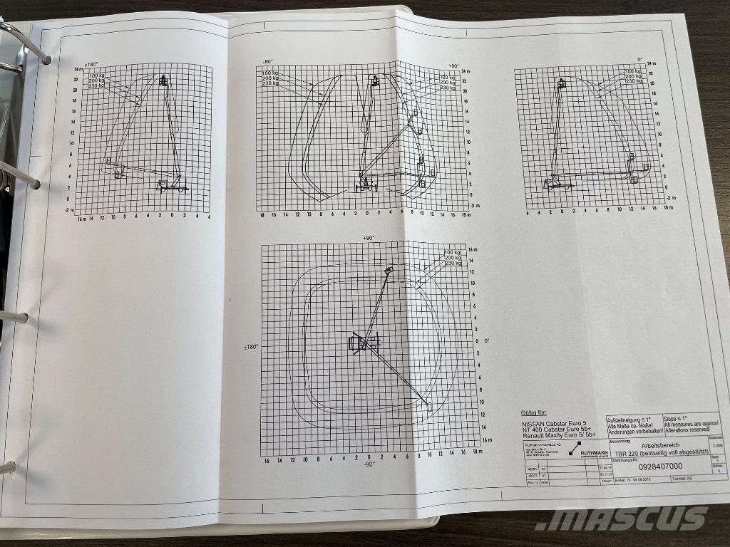 Ruthmann TBR 220 Auto hoogwerkers