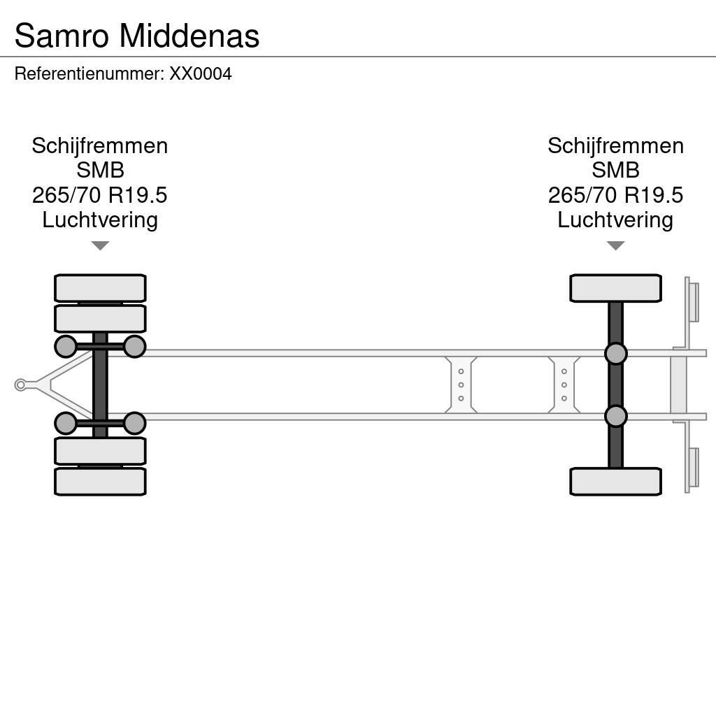 Samro Middenas Vlakke laadvloer