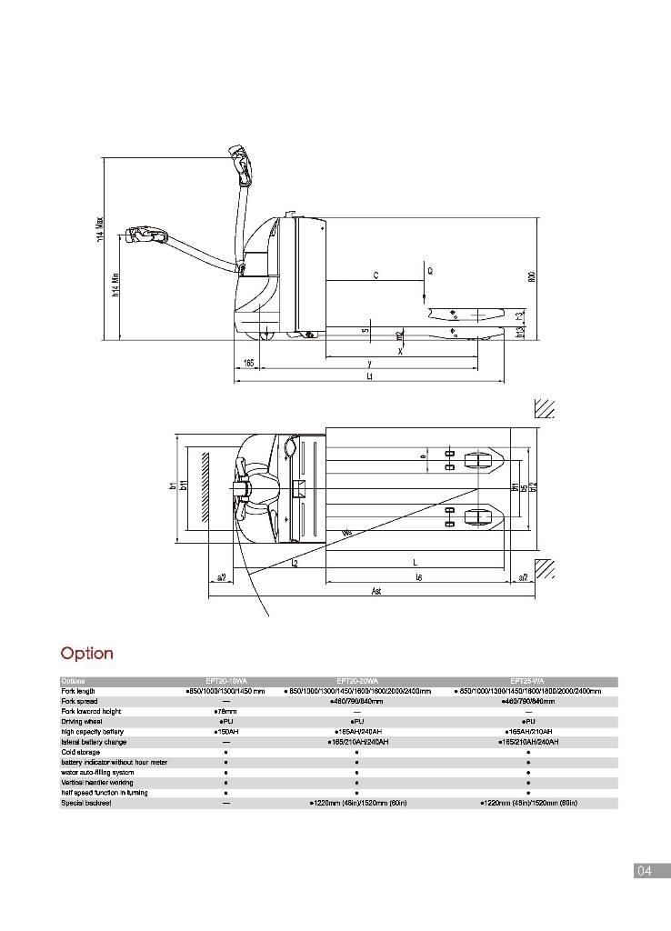 EP EPT25-WA Electro-pallettrucks