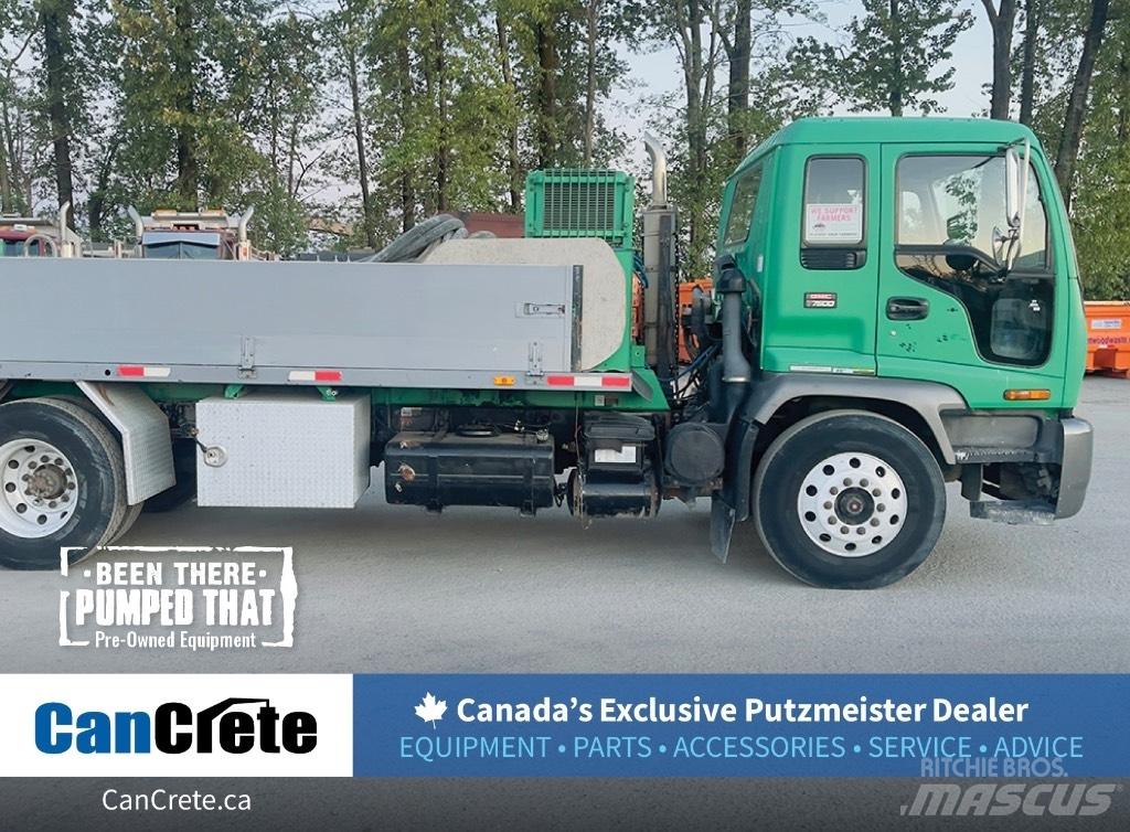 Putzmeister CP1409 Betonpomptrucks